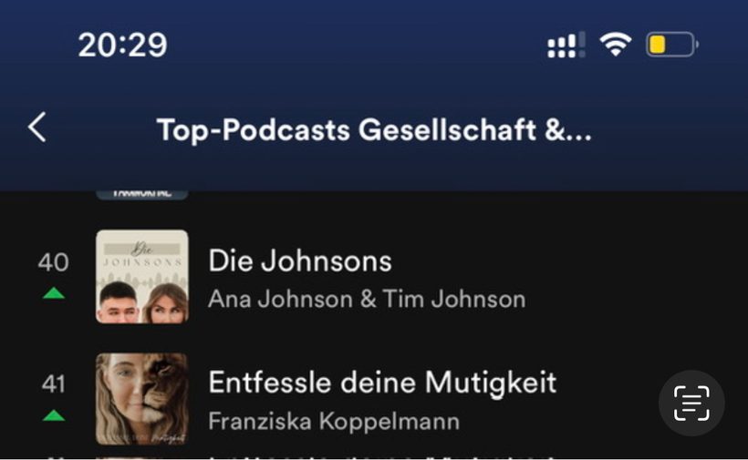Spotify Top-Podcasts Gesellschaft: Franzis Podcast Entfessle deine Mutigkeit auf Platz 41, direkt neben Ana Johnson